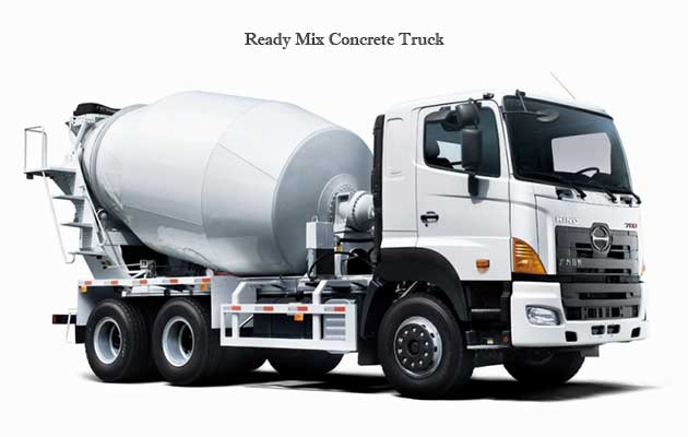 Harga Beton Ready Mix Tangerang